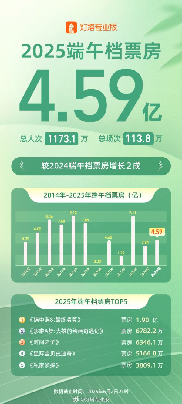 配资公司选配资配资 游族网络：游族转债预计触发赎回条件