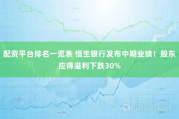 配资平台排名一览表 恒生银行发布中期业绩！股东应得溢利下跌30%